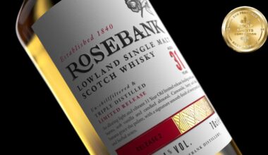 The World’s Best Whisky - According To The San Francisco World Spirits Competition