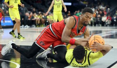 3 thoughts on San Diego State in the Players Era Festival