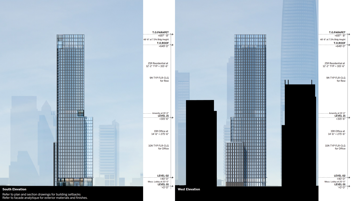 536 Mission Street mixed-use variant south and west elevations, rendering by SOM