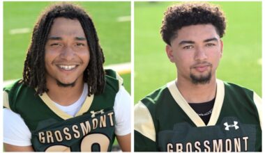 Grossmont College bowl-bound following turnaround season