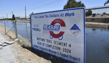 Measure C committee approves new Fresno County road plan