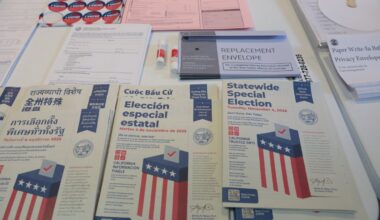 Parts of LA County could have GOP congressman if Prop 50 passes – NBC Los Angeles