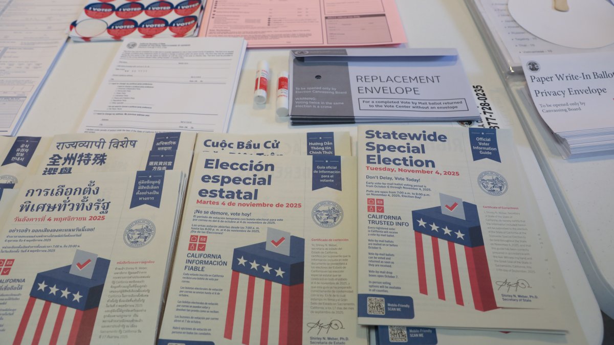 Parts of LA County could have GOP congressman if Prop 50 passes – NBC Los Angeles