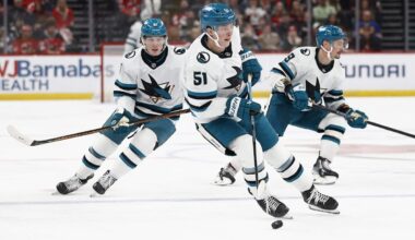 Evaluating the Sharks’ first 10 games: Growing up is hard to do but fun to watch