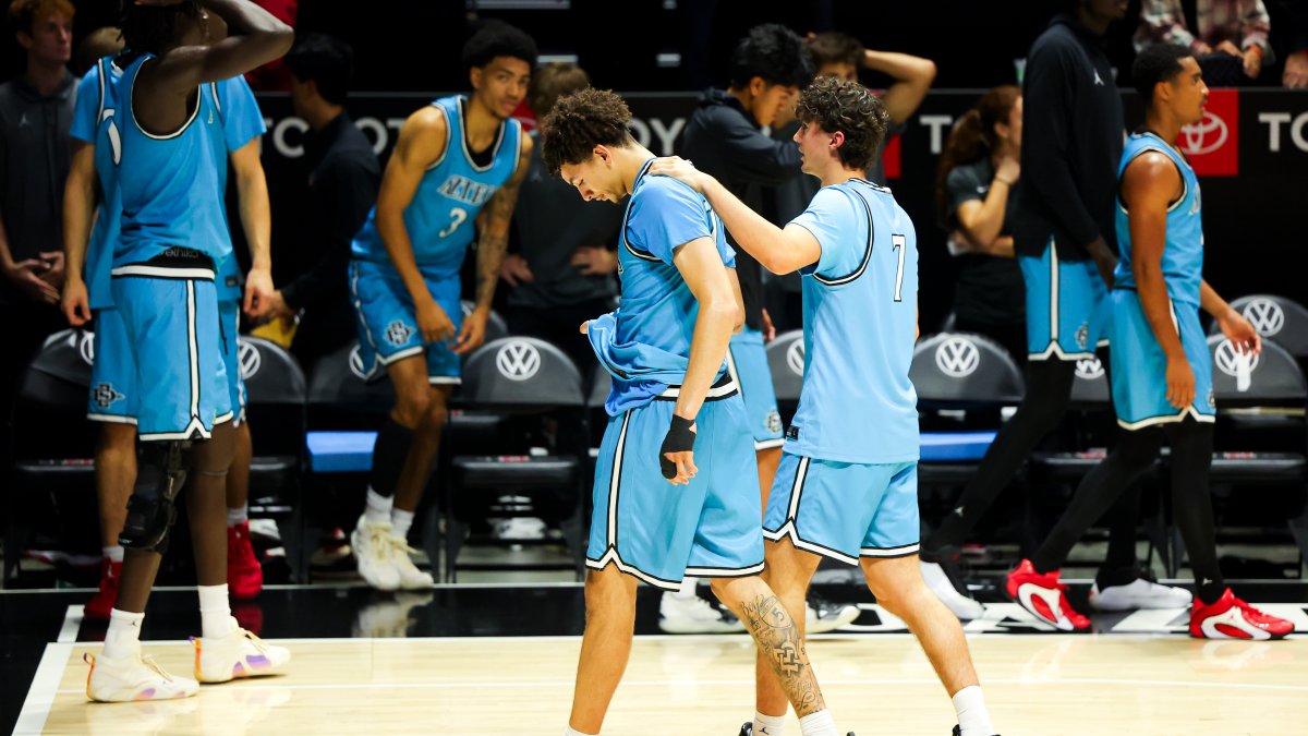 Byrd hits miracle shot, but Troy hands Aztecs brutal loss – NBC 7 San Diego