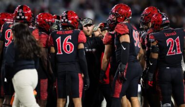 Aztecs look to reset defense while preparing for new Boise State quarterback