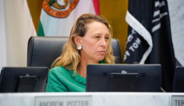 Supervisors free up $13M in budget via new partnership with philanthropists