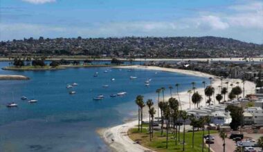 San Diego’s budget process is starting up again already. Here’s what each council member wants. – San Diego Union-Tribune