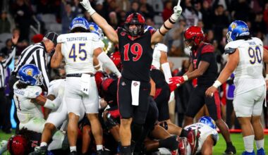 San Diego State's defense leads Aztecs to win over defenseless San Jose State