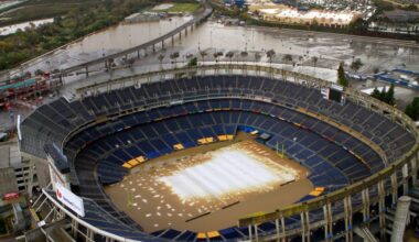 Snapdragon Stadium site prepared to weather storm these days