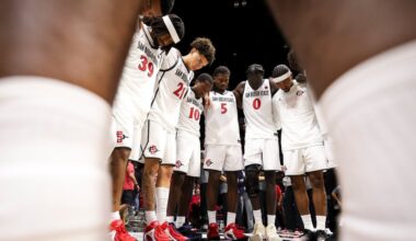 Aztecs open 2025-26 basketball season fueled by how the last one ended