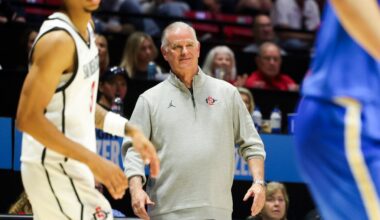 These 5 games could decide Aztecs' 2025-26 men's basketball season