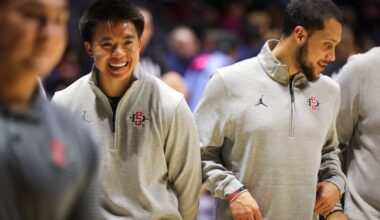 SDSU basketball's graduate assistants follow in Brian Dutcher's footsteps