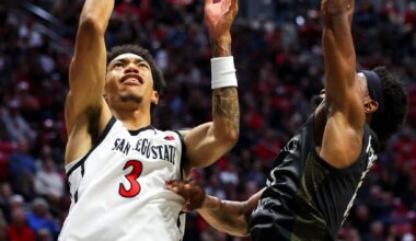 SDSU vs. Idaho State – San Diego Union-Tribune
