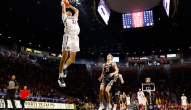 San Diego State returns from long layoff to face Troy