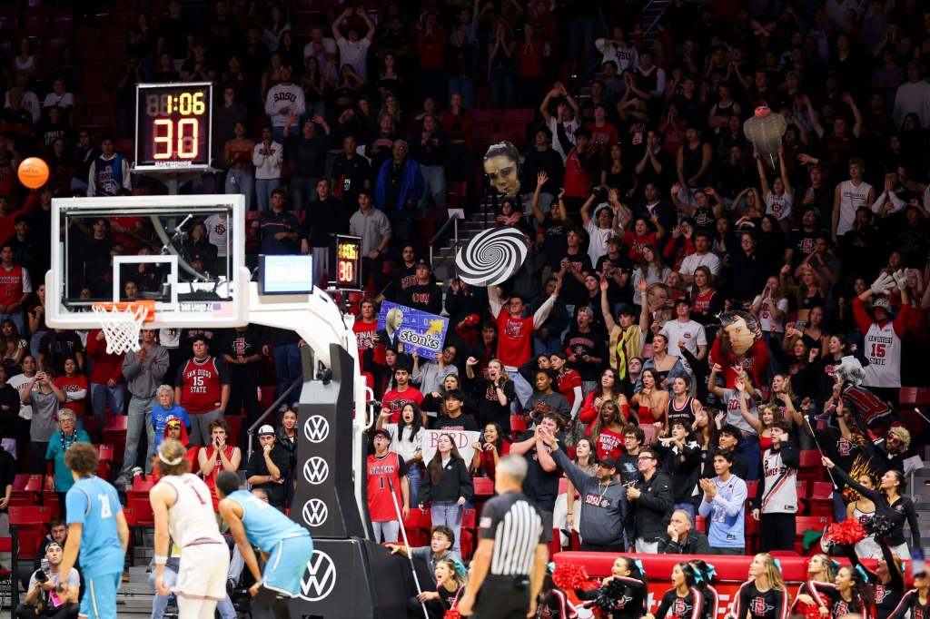 San Diego State proposes increased student fees to offset athletic department's budget deficit