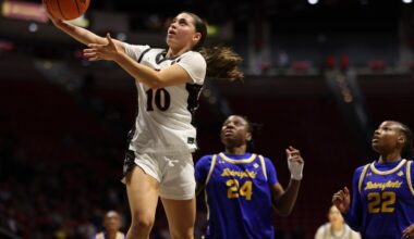 Good news continues for SDSU women, who win big after getting bigger