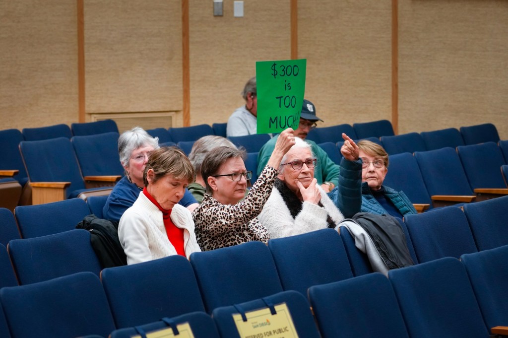 Divided San Diego council reluctantly OKs plan for paid parking passes in Balboa Park – San Diego Union-Tribune