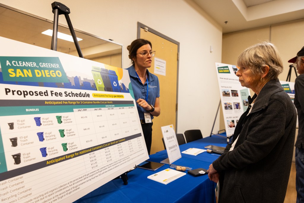 New trash fee alone exceeds increase in 2026 Social Security payments – San Diego Union-Tribune