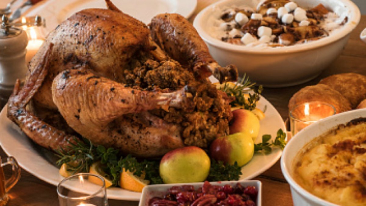 Where to get free Thanksgiving turkeys and meals in San Diego – NBC 7 San Diego