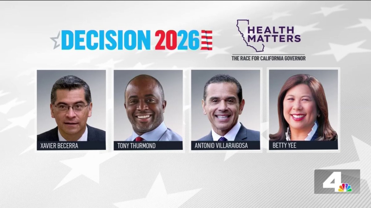 California governor candidates share views in Health Matters forum – NBC Los Angeles
