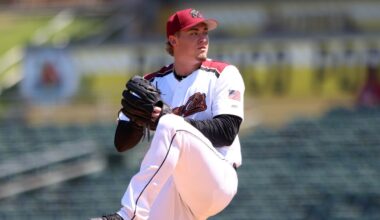San Francisco Giants prospect rankings: RHP Blade Tidwell voted No. 9