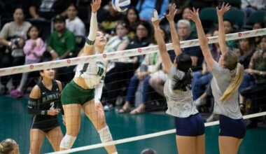 Rainbow Wahine kick off weekend with 4-set win over UC San Diego