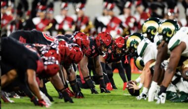 Underdog SDSU, with backup QB at the reins, set for New Mexico Bowl