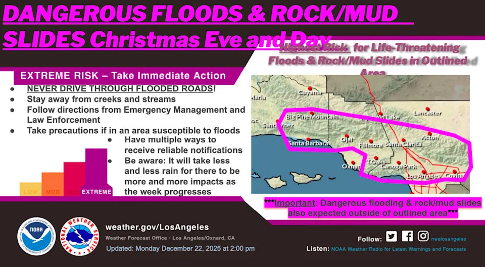 (National Weather Service – Los Angeles)