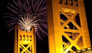 Going out for New Year’s in Sacramento? Here’s what you need to know