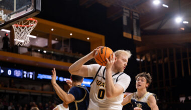 Vandals drop heartbreaker to Cal State Bakersfield, 64-63  – The Argonaut