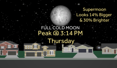 Peak time for supermoon viewing in Northern California this week