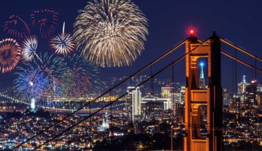 Where to Dine + Dance on NYE in the SF Bay Area
