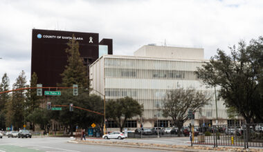 Federal judge pauses changes to Santa Clara County housing grants