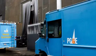 The San Francisco Standard