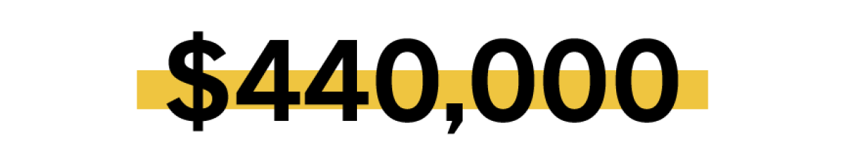four hundred forty thousand dollars