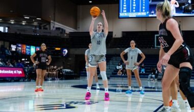 Women’s Basketball Opens 2026 With Road Matchups At CSUN and Bakersfield