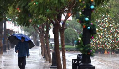 Rainfall totals across Southern California so far