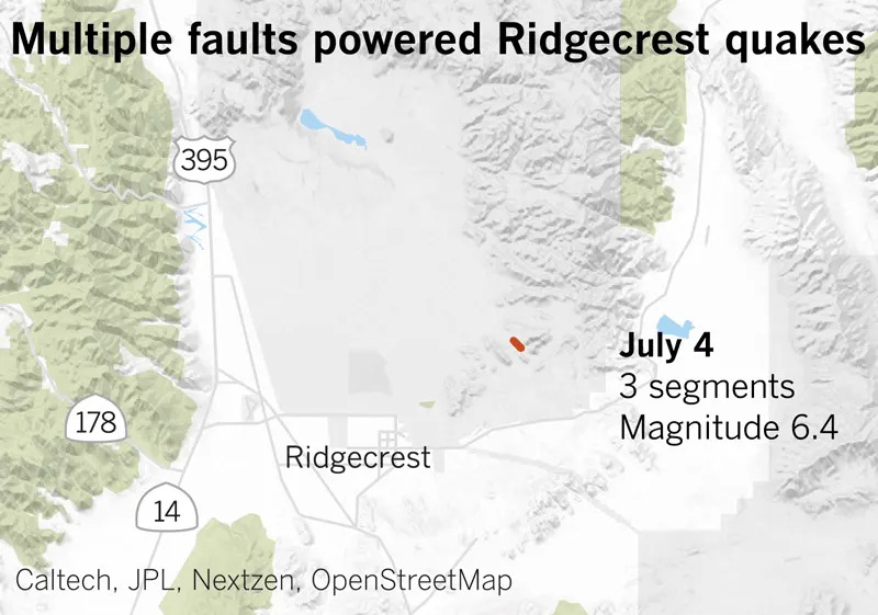 Animation does not reflect actual speed.