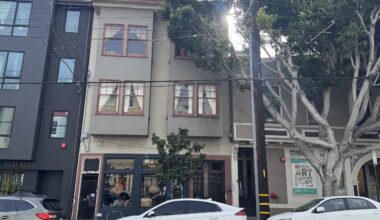 Nonprofit buys their building, and a dozen tenants breathe easier