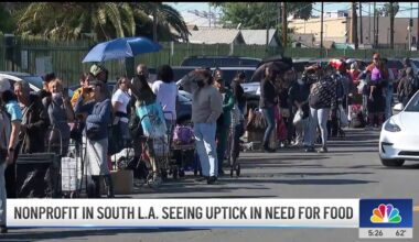 ‘We Grow LA’ holds food, clothing distribution event in South LA – NBC Los Angeles