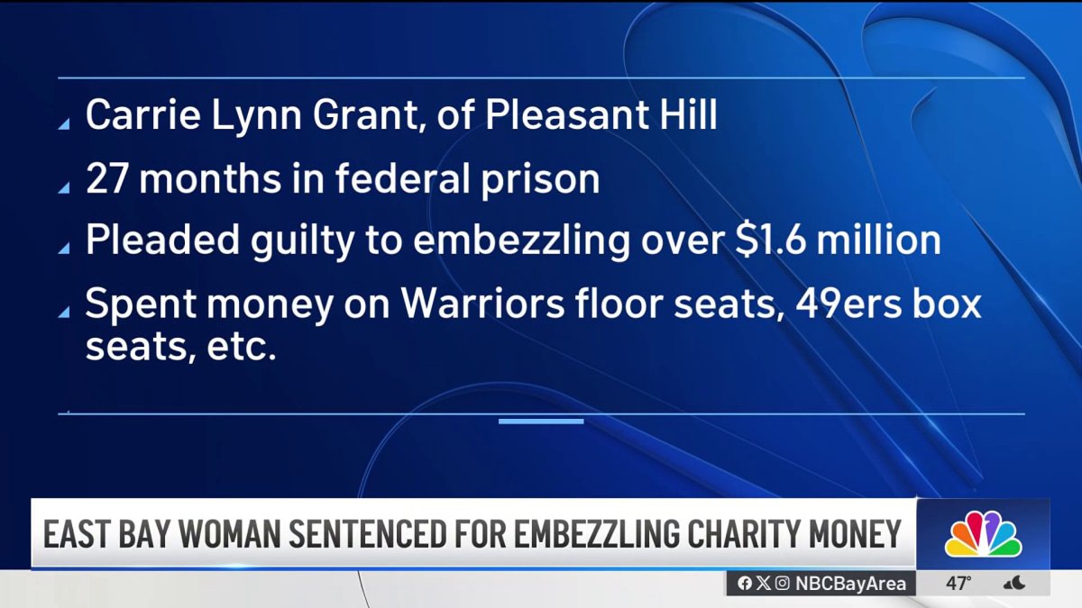 East Bay woman embezzles over $1.6M from Northern California charity – NBC Bay Area