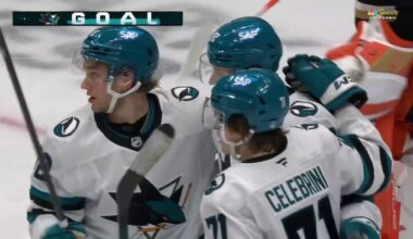 Igor Chernyshov’s goal extends Sharks’ lead over Ducks – NBC Sports Bay Area & California