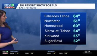What were the Northern California rain and snow totals?