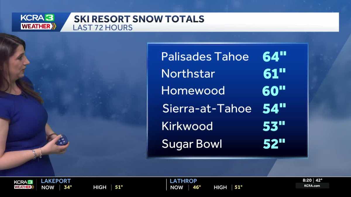 What were the Northern California rain and snow totals?