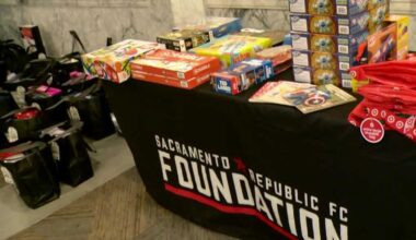 Sac Republic FC, Downtown Ford deliver holiday gifts to children