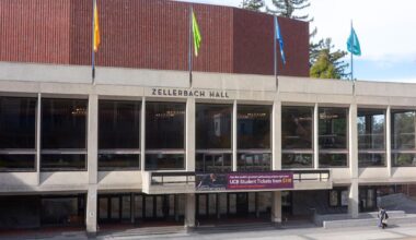 UC Berkeley settles with Israeli visiting professor after $60,000 discrimination lawsuit | Campus