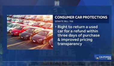 Car buying in California to see major changes in 2026