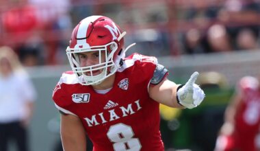 How to watch Fresno State vs Miami (OH) streaming free today; 2025 Snoop Dogg Arizona Bowl channel, time, odds