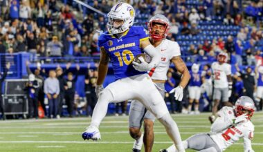 San Jose State’s star receiver Danny Scudero announces he’s entering NCAA transfer portal – Marin Independent Journal